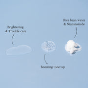 A diagram showing three steps of skincare: brightening and trouble care, boosting tone-up, and rice bran water and niacinamide
